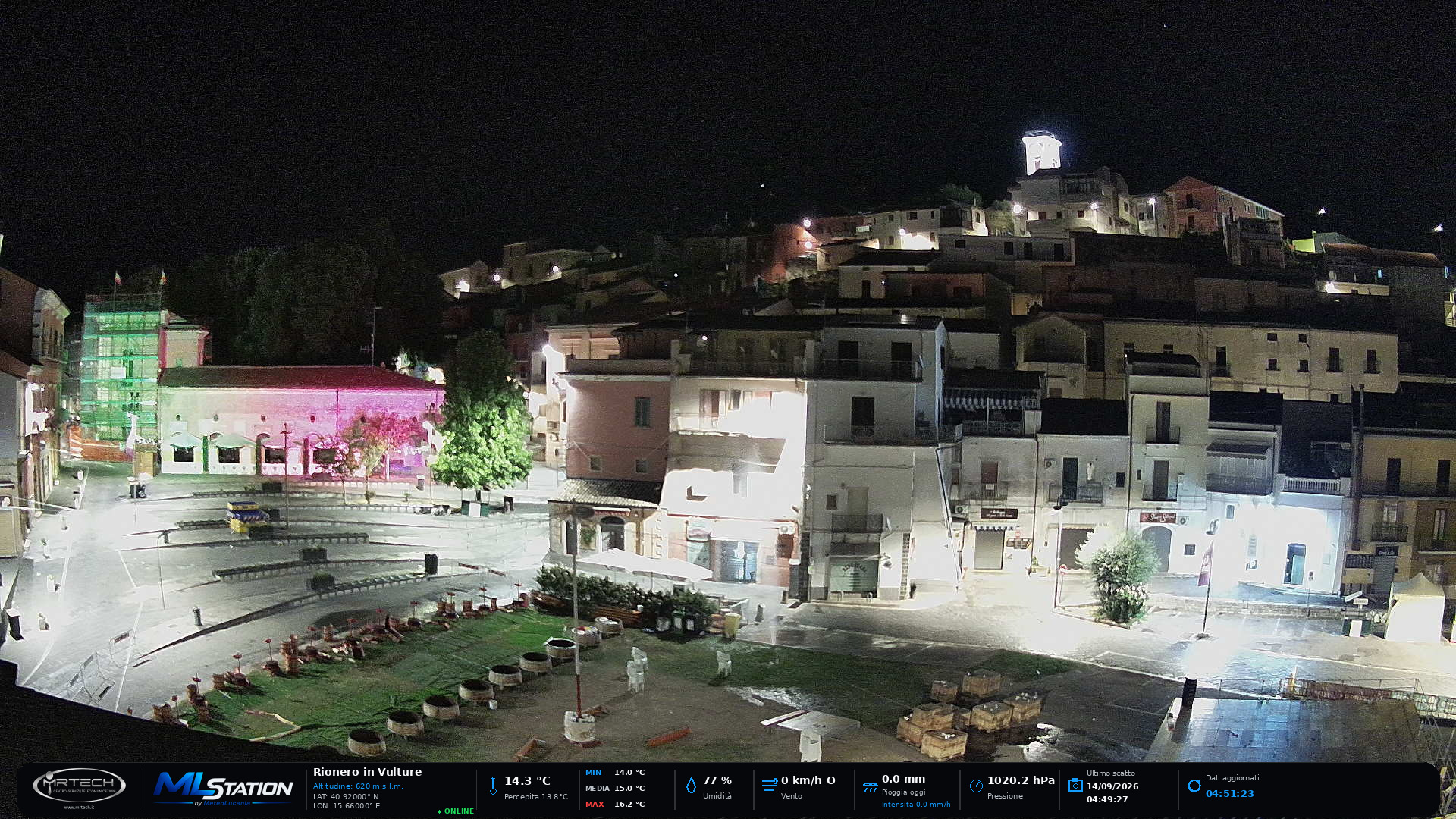 Webcam di Rionero in Vulture