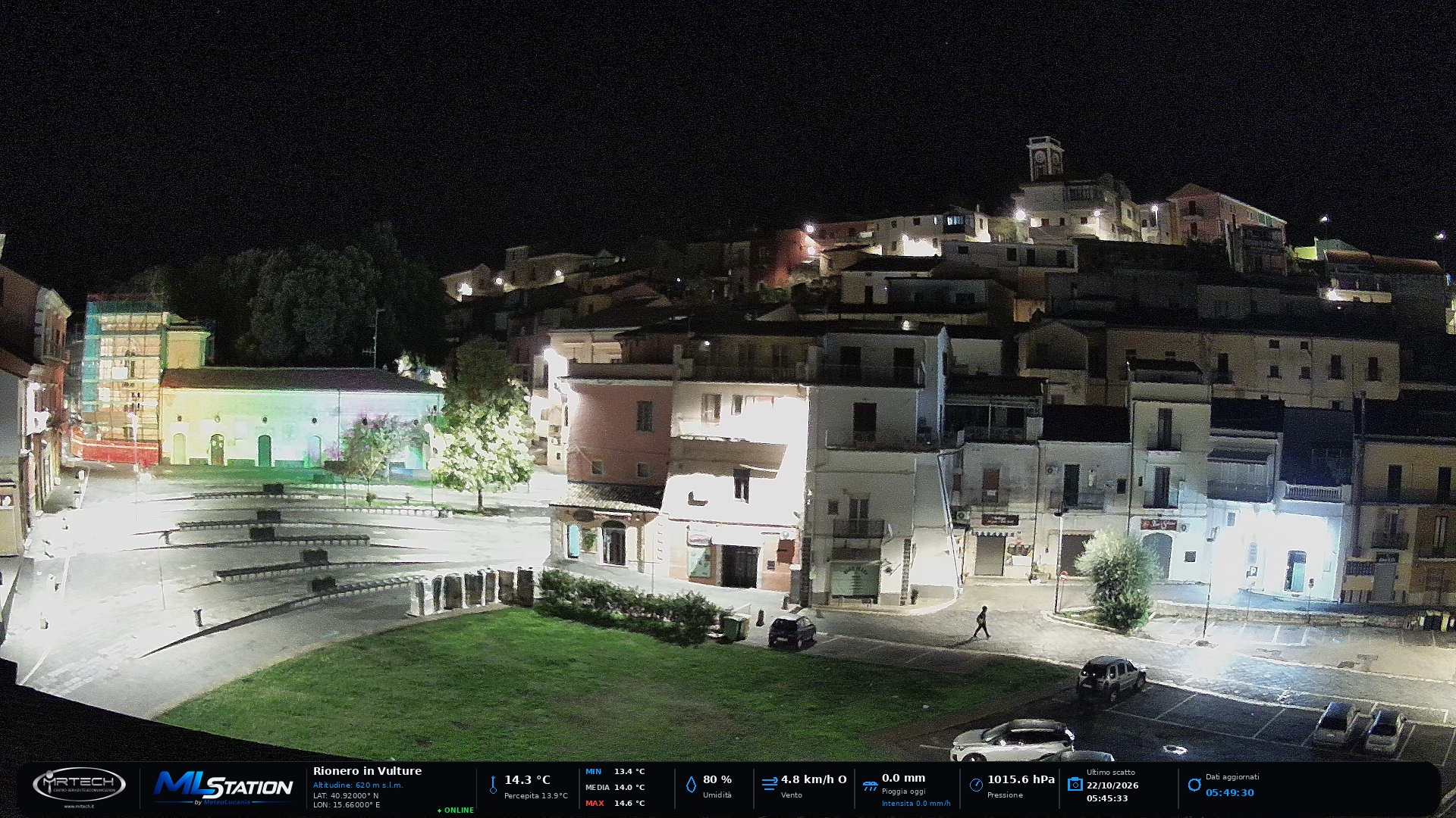 Webcam di Rionero in Vulture